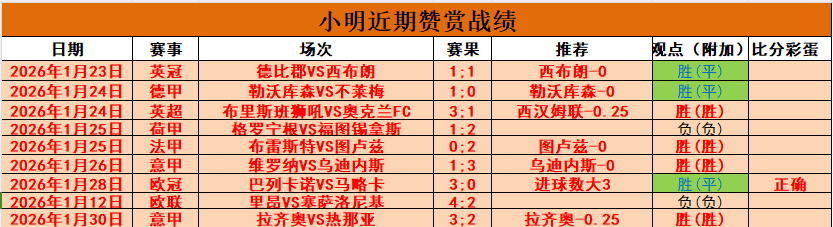马赛主场激,战朗斯,争夺争冠关,皇冠体育app下载,皇冠体育官网,澳门皇冠体育,bet皇冠体育在线