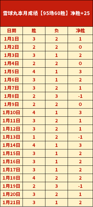 德甲,拜仁客场击,败美因茨,皇冠体育app下载,皇冠体育官网,澳门皇冠体育,bet皇冠体育在线