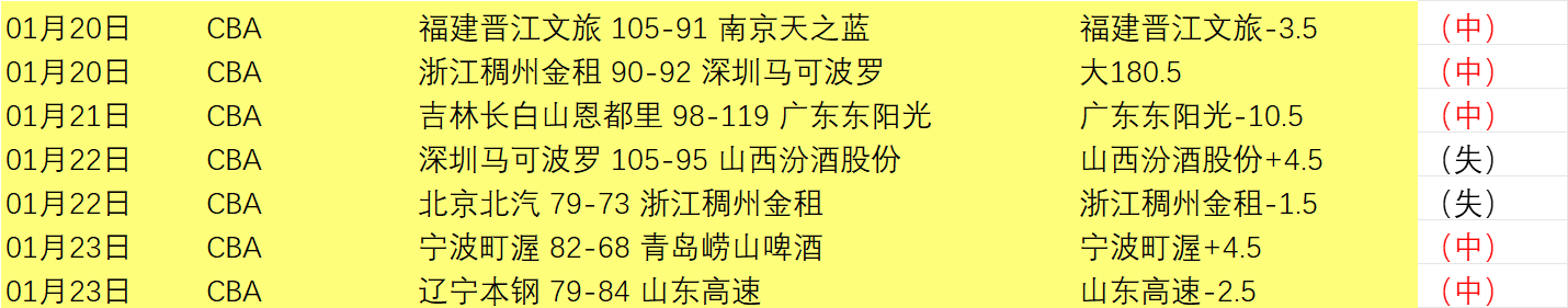貝林厄姆缺,席德甲最終,戰原因解析,皇冠体育app下载,皇冠体育官网,澳门皇冠体育,bet皇冠体育在线