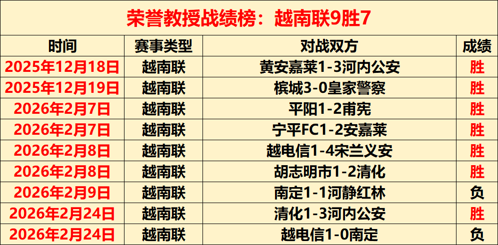 辽京四强对,杨鸣瞄准第,三名,皇冠体育app下载,皇冠体育官网,澳门皇冠体育,bet皇冠体育在线