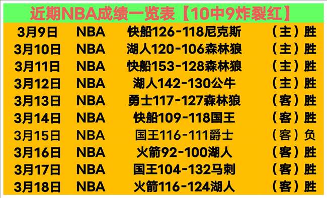 大乐透期号,专家推荐,质合分析前,皇冠体育app下载,皇冠体育官网,澳门皇冠体育,bet皇冠体育在线