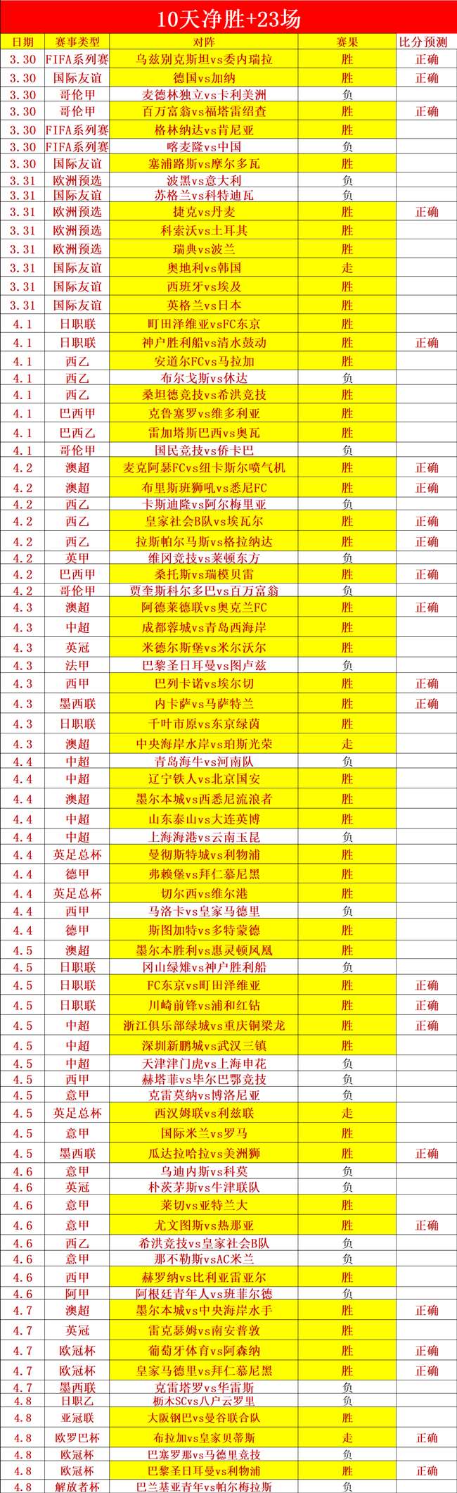 大乐透期号,专家连续推,理论让值与,皇冠体育app下载,皇冠体育官网,澳门皇冠体育,bet皇冠体育在线
