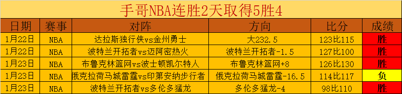 国足半场,秘鲁,刘凯源进球,皇冠体育app下载,皇冠体育官网,澳门皇冠体育,bet皇冠体育在线