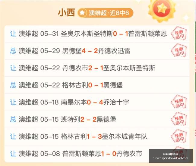 独家连续四,周夺冠攻略,周赛夺冠秘,皇冠体育app下载,皇冠体育官网,澳门皇冠体育,bet皇冠体育在线