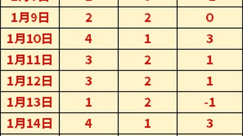 皇冠体育app下载